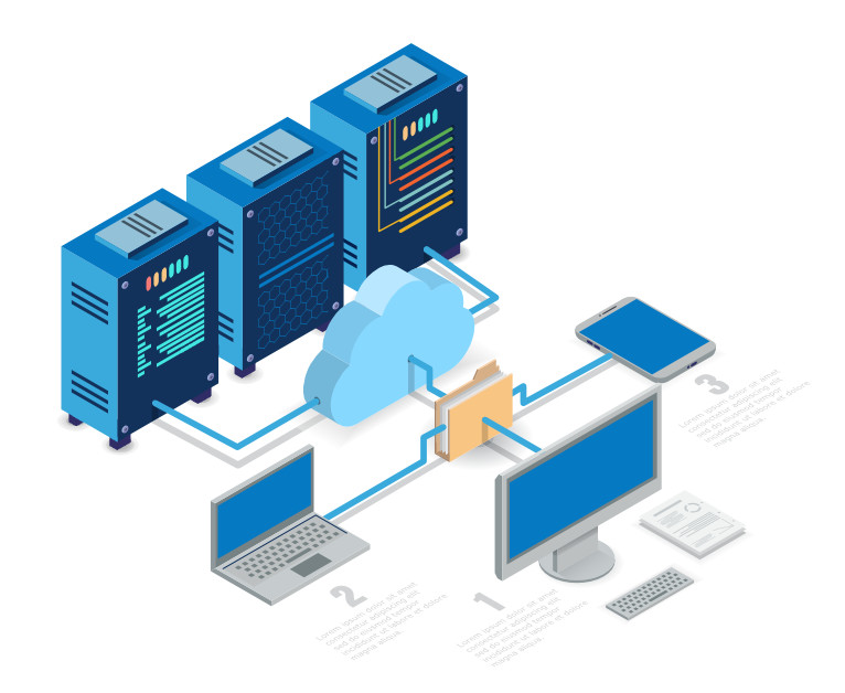 hybridcloud